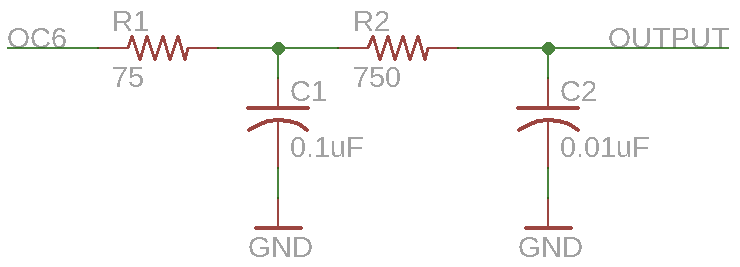 PIC32MZ - A two-stage RC low pass filter