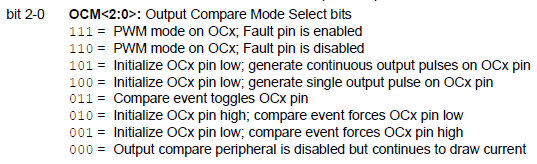 PIC32MZ - Output Compare Mode Select