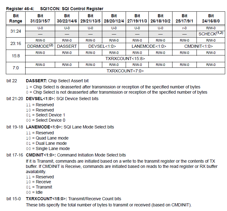 PIC32MZ - SQI1CON register