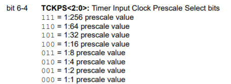 PIC32MZ - Pre-scaler settings