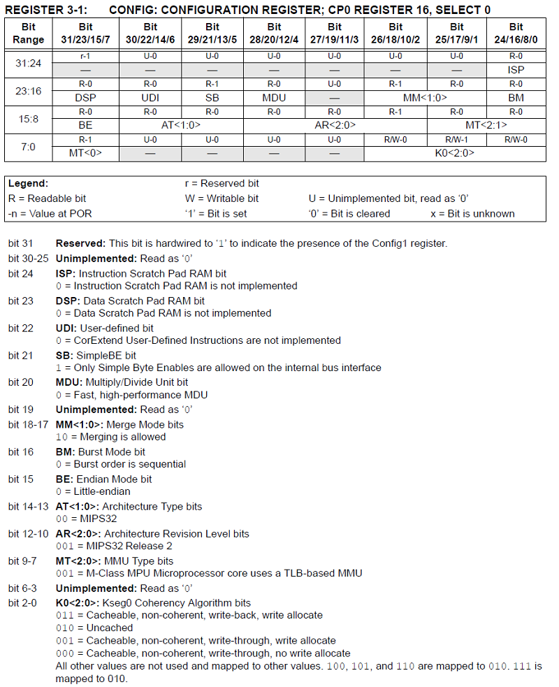 PIC32MZ CP0 Register 16 - CONFIG